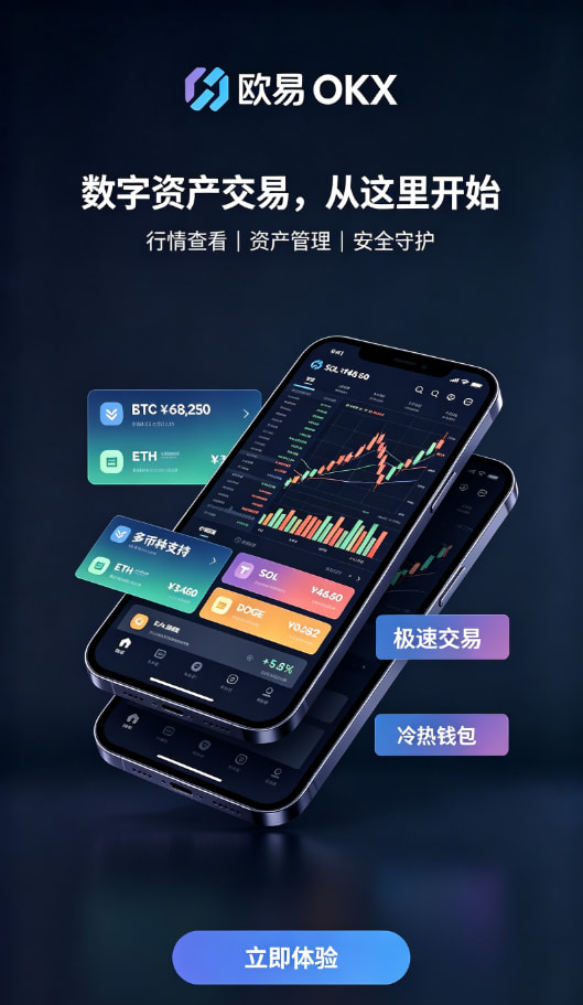 欧交易所app官方操作体验